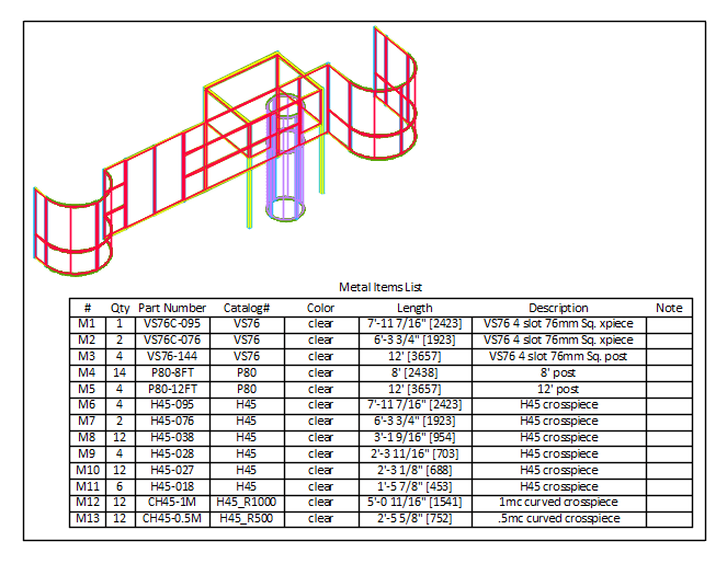 The BOM List now automatically created in the drawing.