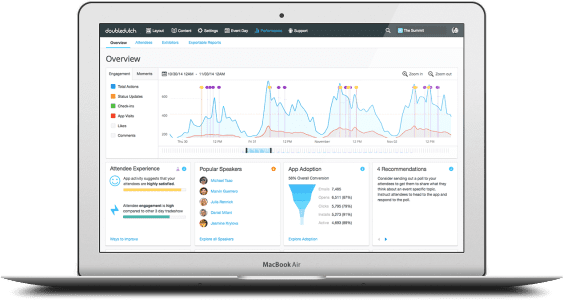 Mobile event app leader DoubleDutch releases ‘Event Performance’ for real-time analytics.