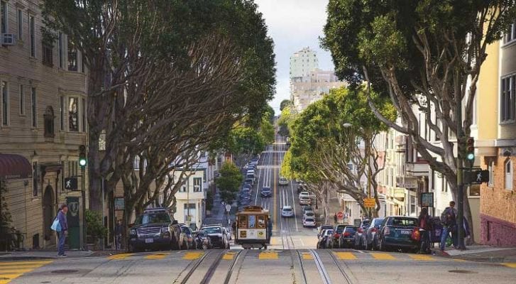 san-francisco-city-pass-