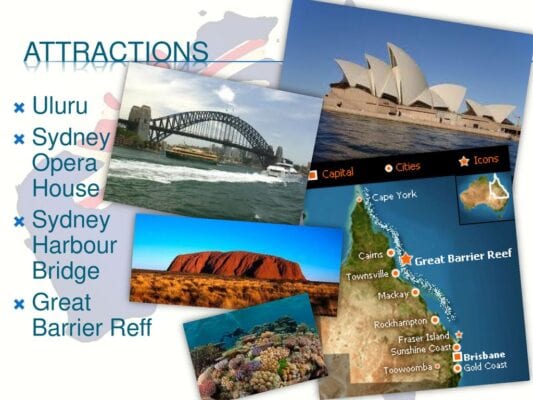 Australia Attractions Collage