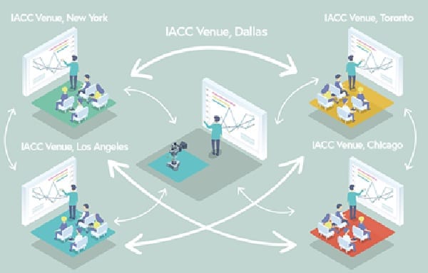 iacc multipod graphic