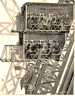 The Otis Eiffel Tower elevator, Paris, 1889.