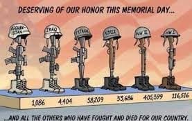 Memorial Day Casualties